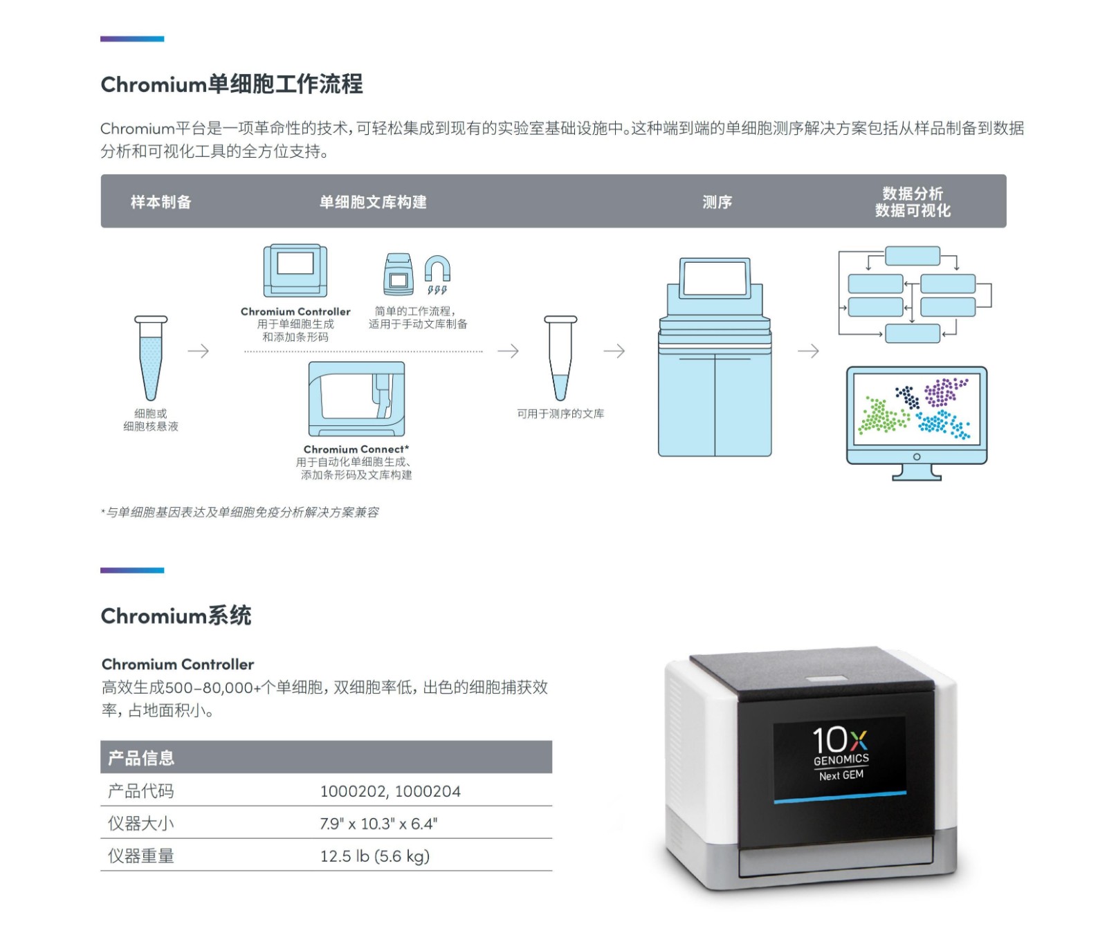 1634279034292702.jpg 1634279034292702.jpg